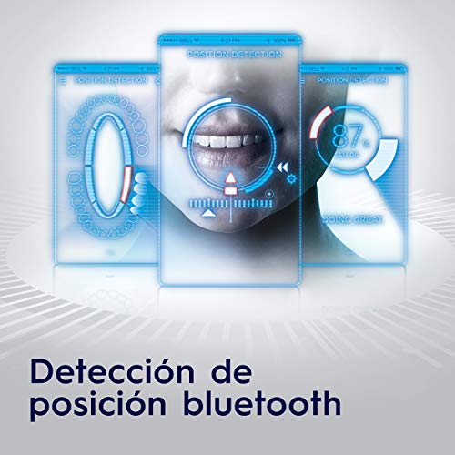Higiene Bucal Y Dental, Drugstore Imagen adicional