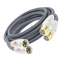 Balanced XLR Cable 2-Pack, Male to Female, 3-Pin, 4.9ft/1.5M, 24k Gold Plated