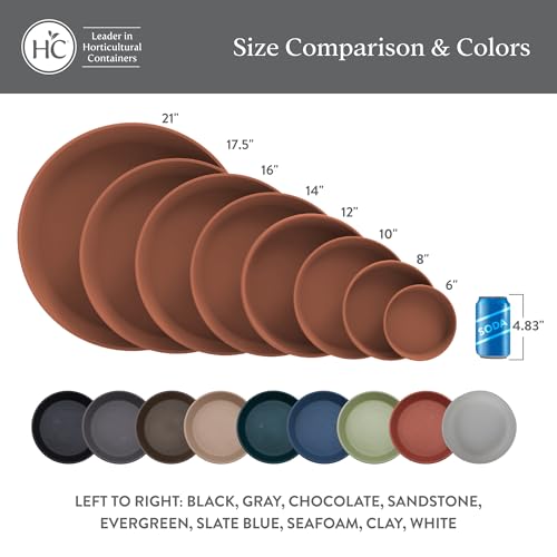 image for The HC Companies Flower Pot Saucers - Plastic Plant Saucer for Outdoor