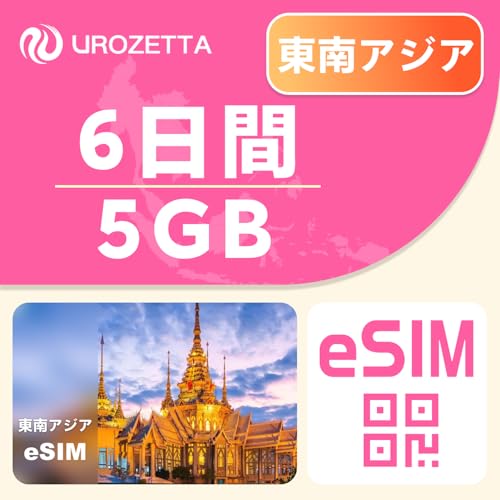 AWAeSIM 65GB ^CExgiEVK|[EChlVAiojE}[VAEtBs eSIM 4G LTE ȒPANeBx[V zbgX|bg [ڑ sEoɍœK