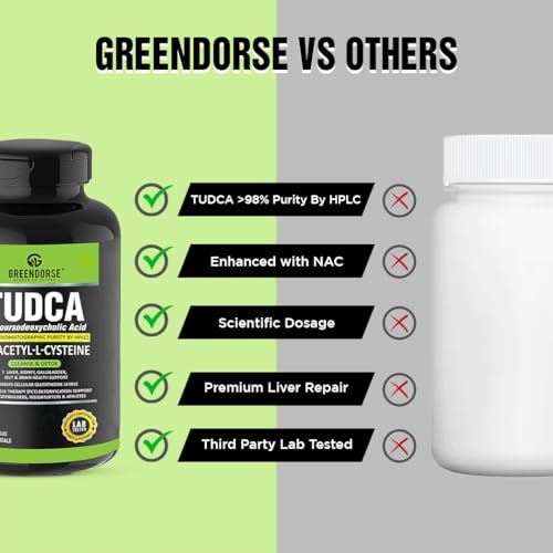 Image of GREENDORSE TUDCA + NAC (N-Acetyl cysteine) supplement 99% purity| Liver, Kidney, Heart, all Organs Support| On /Post Steroid & Supplementation Cycle Support for Bodybuilders, Weightlifters & Athletes- 60 Capsules