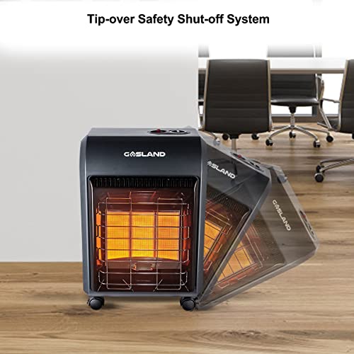 GASLAND MHA18B Propane Heater, 18,000 BTU Warm Area up to 450 sq. ft