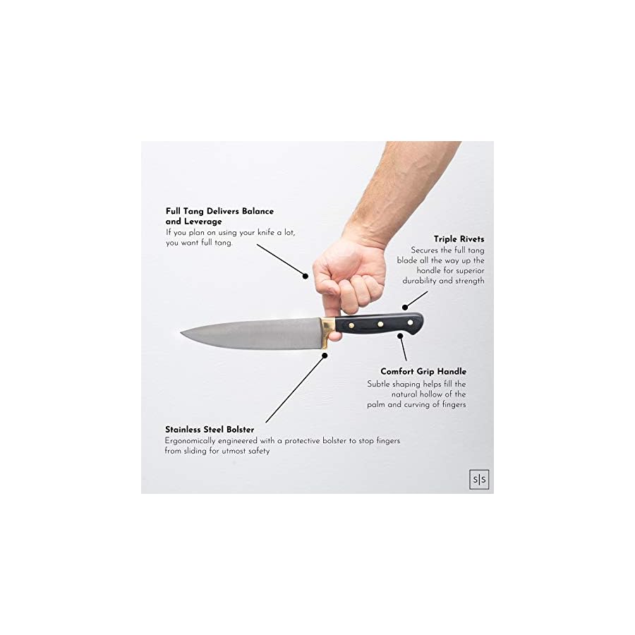 Black-and-Gold-Knife-Set-with-Block-6-PC-Luxe-Gold-Kitchen-Knife-Set-with-Block-Self-Sharpening-Modern-Knife-Set-with-Self-Sharpening-Knife-Block-Set-Black-and-Gold-Kitchen-Accessories Black and Gold Knife Set with Block - 6-Piece Luxe Kitchen Knives with Block and Sharpener - Modern Black and Gold Kitchen Accessories for Stylish Cooking