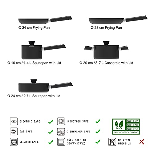 Amazon-Basics-Juego-de-Utensilios-de-Cocina-Antiadherentes-5-Piezas-Sartenes-y-Ollas-de-Induccion-Aluminio-con-Funcion-de-Colado