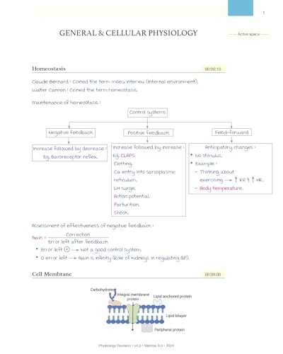 Image of Marrow Rapid Revision edition 8,ALL 19 SUBJECTS SET,FULL COLOR PRINTED NOTES WITH SPIRAL BOUND,2025=2026
