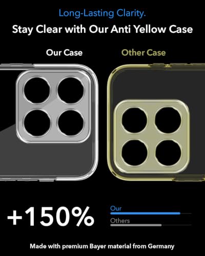 Image of Jkobi Lifetime Anti-Yellow MagSafe Compatible Clear Back Cover Case for Motorola Edge 70 Pro | Motorola Edge 70 Pro Plus (Sleek Hard Crystal | Shockproof and Camera Protection)