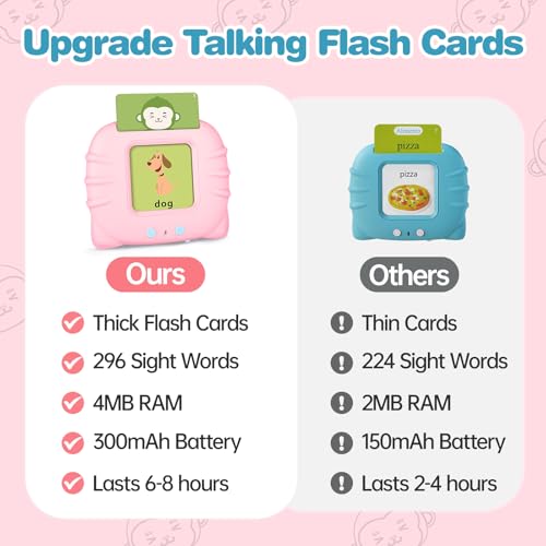 U-LEARNER Toddler Girls Toys Talking Flash Cards-296 Sight Words, Educational Toys for 1 2 3 4 Year Old, Speech Therapy&Autism Learning Materials, Toddler Girlt Birthday Gift with Durable Cards - Image 2