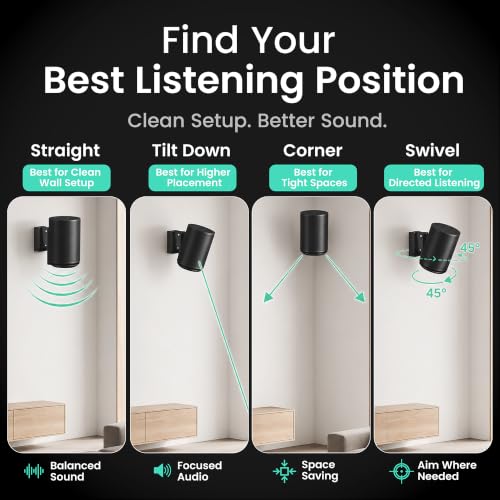 Image of ynVISION.DESIGN Wall Mount for Sonos ERA 100 PRO Speakers, 2 Mounts, Black