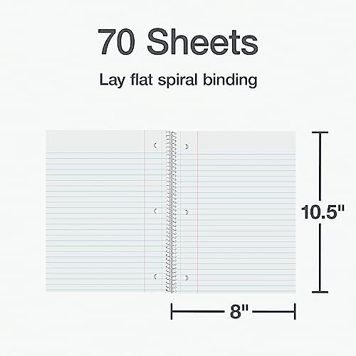 Cahiers à spirales Oxford pour simplifier vos cours de fac