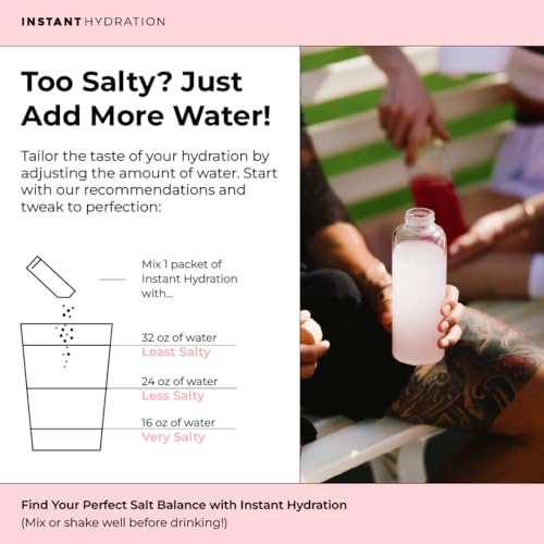 Image of Instant Hydration Electrolytes Powder Packets - Watermelon Electrolyte Drink Mix - Zero Sugar - Keto, Vegan, Gluten-Free, Non-GMO - Boost Recovery, Brain Health, Muscle & Tissue Support- 30 Sticks