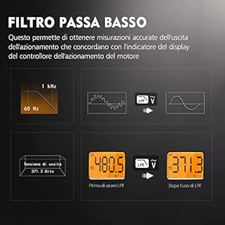 Pinza amperometrica AC/DC 0-600A, KAIWEETS Pinza multimetro professionale T-RMS 6000 conteggi, misure corrente tensione AC/DC Temperatura Capacità Resistenza Diodi Continuità Duty Cycle