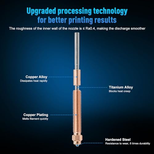 Kit d'extrudeuse hotend Aramox contre le bouchage des buses en impression 3D - 4