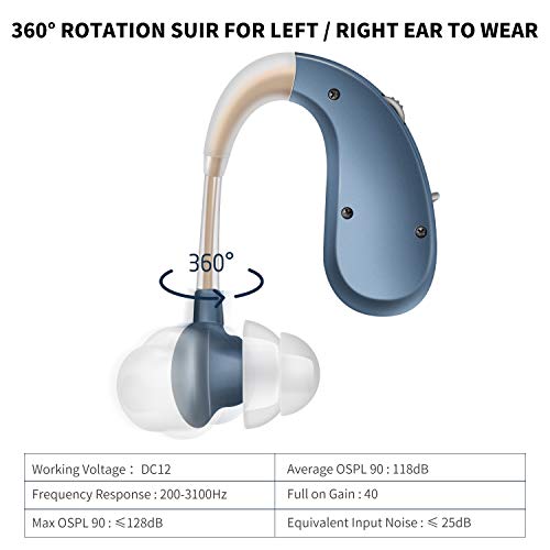 LAIWEN Hearing Amplifier Aid Rechargeable for Adults Feedback Canceling Sound Amplifier for Men Women PSAP