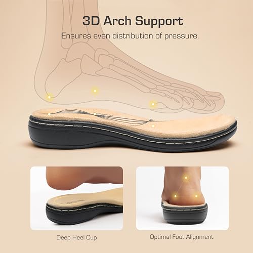 DREAM PAIRS Womens Slides Arch Support Slip on Flat Sandals Comfort Plantar Fasciitis Soft Cushion Slippers With Adjustable Straps2