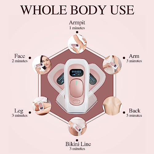 Laser Hair Removal for Women and Men, Permanent IPL Hair Removal Device New Upgraded 999,900 Flashes for Face Legs Arms Whole Body At-Home Use. - Thumbnail 5