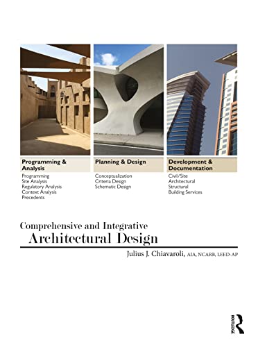 Design architectural pour optimiser l'espace de votre rénovation de bâtiment - 2