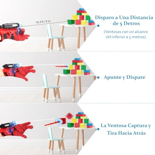 El Mejor Listado de Telaraña de spiderman favoritos de las personas. 27 Imagen adicional