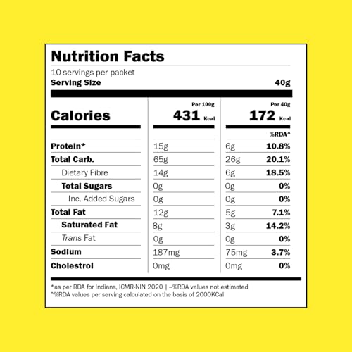 Image of Hapli Earth 6 Millet Muesli No Added Sugar | 15g Protein, High Fibre | Healthy Breakfast Cereal with Rolled Oats, Almonds, Black Raisins & 4 Seeds | No Palm Oil, No Preservatives | 250g