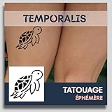 Temporalis