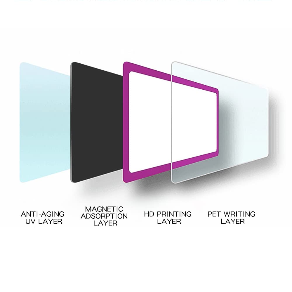 54 Beschrijfbare Magneetstrips – 9 Kleuren, 79x29 Mm, Droog Uitwisbaar – Voor Koelkast, Whiteboard, Kluisjes En Planning