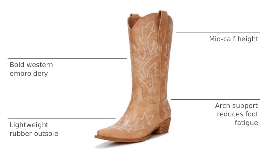 Image of Cowboy Boots for Women - Embroidered Western Cowgirl Boots with Fashion Snip Toe, 1.75-Inch Low Block Heel and All-Day Comfort Fit