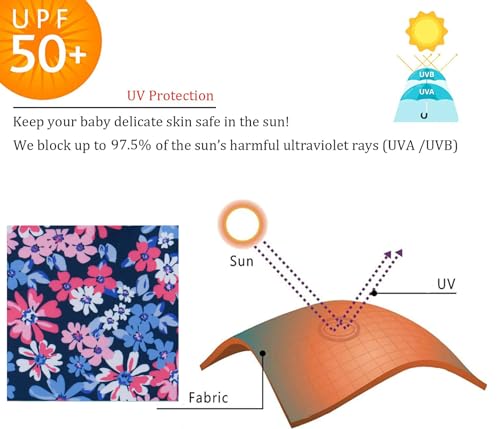 Image of Toddler Girls Swimsuit Rash Guard Sets 2-Piece Bathing Suits UPF 50+ Summer Kids Swimwear 2-7T