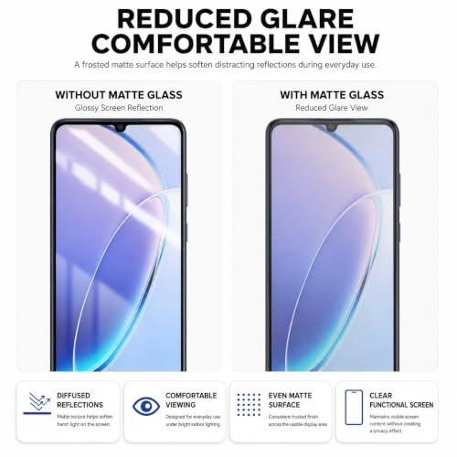 Image of FIRST MART Military-Grade Matte Tempered Glass for Vivo T5 Lite - 9H Screen Protector, Anti-Glare Protection, Scratch-Resistant, Bubble-Free (1 Pack)