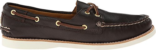 Wolverine World Wide, Inc. STS91197