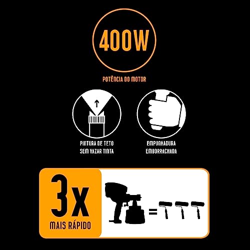 WAP Pistola de Pintura Elétrica Profissional EPP400, 900ml, 3 Regulações de Spray e Empunhadura Embo