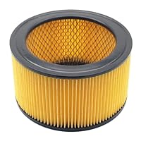 MisterVac Lamellenfilter Ersatzfilter kompatibel mit Wetrok Monovac Comfort 6