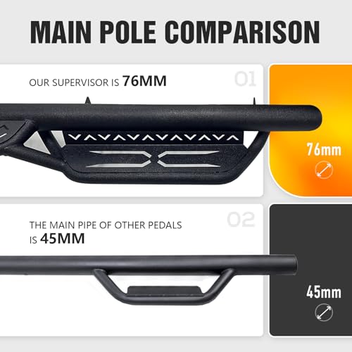 image for YZONA Crew Cab Running Boards Side Steps Compatible with 2019-2026 Che