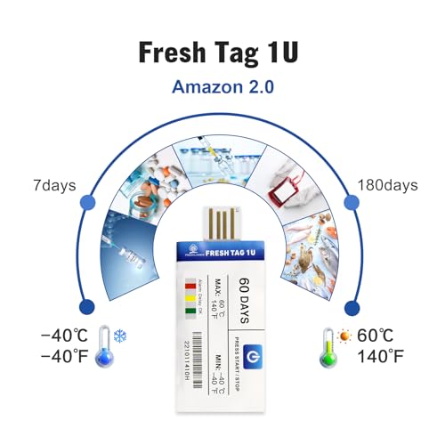 Registrador de datos de temperatura USB para evitar pérdidas de carga refrigerada 2