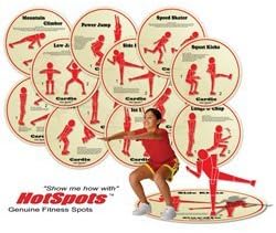 BSN Cardio Hot Spots