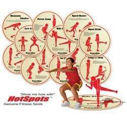 BSN Cardio Hot Spots