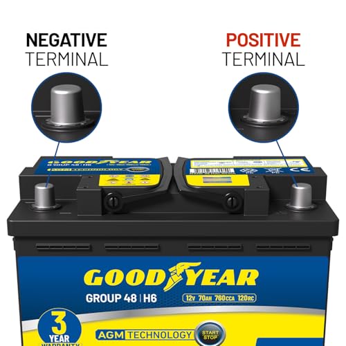 Goodyear 48-H6-AGM Automotive Battery
