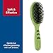 Coastal Pet - Safari - Bristle Dog Brush, Brush, Large (9