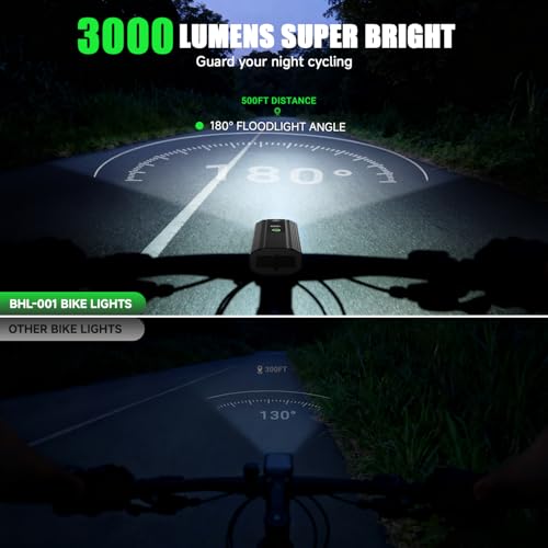 3000 Lumens Super Bright Bike Lights for Night Riding,