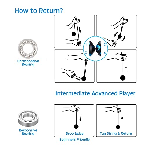 Watieoboo Yoyo Professional,Metal Responsive Yoyo For Kids Beginners, Unresponsive Yoyo For Adults Intermediate-Advanced Players With Glove And 10 Replacement Yoyos Strings-Model Wa-01 #TOP6