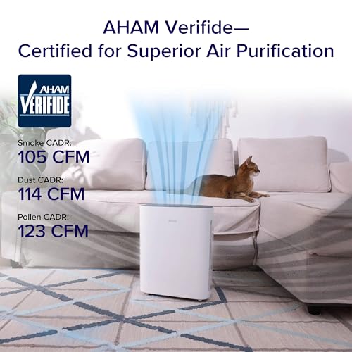 Image of LEVOIT Air Purifier for Home Bedroom,Quiet Clean with Washable PreFilter for Dander,Smoke,Dust,Pollen,AHAM Verifide,Odor Eliminators, Medium Sized Rooms,Pet Hair Remover,Vital 100,White(Pack of 2)