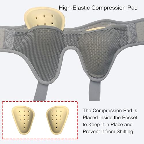 Faja para Hernia Inguinal para Hombre con 2 Almohadillas de Compresión miniatura 3