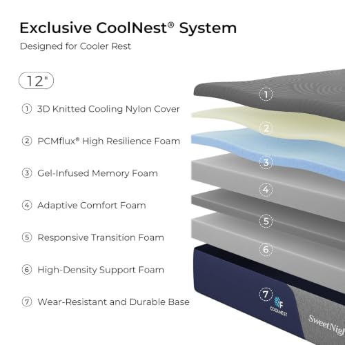 Image of Sweetnight CoolNest 12 Inch Twin Mattress, Cooling Memory Foam Mattress