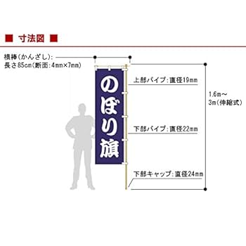 のぼり旗、錘セット販売。4セット。 のぼり用ポール 2.4m セール品 ちょうどいいサイズ 2段伸縮