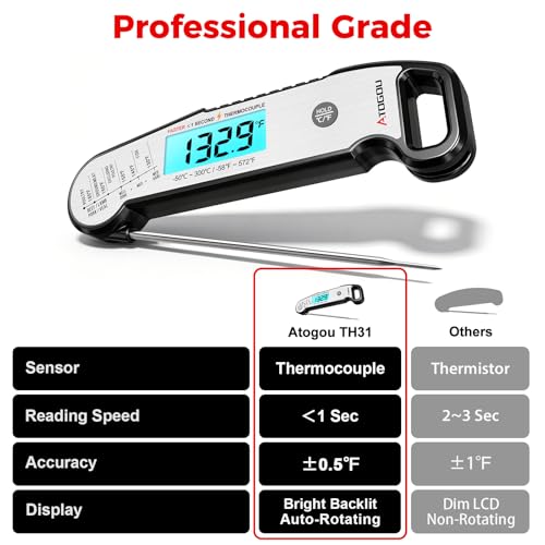 Image of Atogou Professional Meat Thermometer Digital, Silver | <1 Sec Instant Read & ±0.5℉ Accuracy, IP67 Waterproof, Thermocouple Sensor Probe, for Kithchen, BBQ, Grill for Men Him Dad