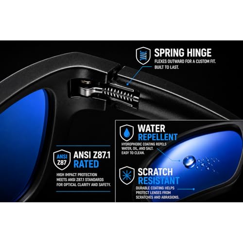 Image of Polarized Fishing Sunglasses for Men - UV400 Protection - Lake, River, Ocean - Lightweight TR90 Frame