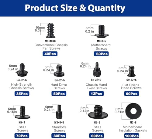 Kernmax 507Pcs Professional Computer Screws Assortment Kit, Includes Motherboard Screws, Standoffs, PC Case, SSD, Hard Drive, Fan, CD-ROM Screws, Long-Lasting for DIY PC Build and Repair