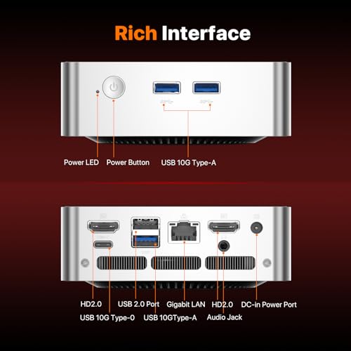 Image of PELADN Mini PC, AMD Ryzen 4300U(Beats i3-10110U /3500U),8GB DDR4 /256GB SSD,Type-C /Dual HDMI 4K /60Hz Triple-Display WiFi6 /BT5.3 /USB3.2 Mini Computers for Business, Education, Home, 3-Year Warranty