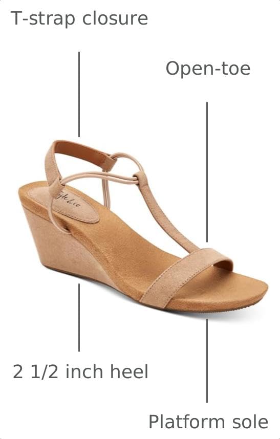 Image of Style & Co. Womens Mulanepwt Sequined Wedge Sandals