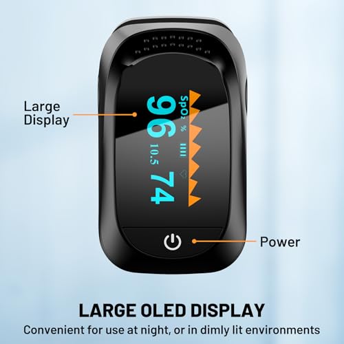 Lbeaurg C101A2 Fingertip Pulse Oximeter thumb #4