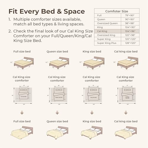 Image of Litanika California King Comforter Set Beige, 3 Pieces Cream Tufted Boho Farmhouse Bedding Comforter Sets, Lightweight Fluffy Comforter Bed Set for All Season (104x96In Comforter and 2 Pillowcases)