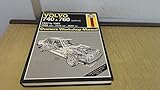 Manual Volvo 740 & 760 (Petrol)